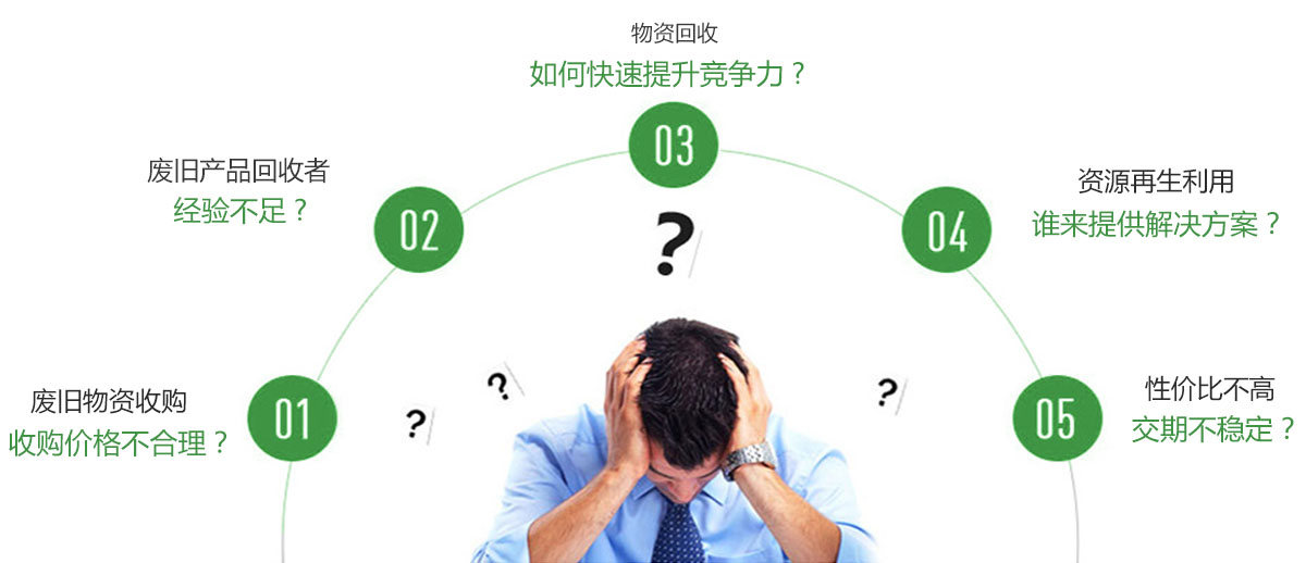 上海廢舊設備回收